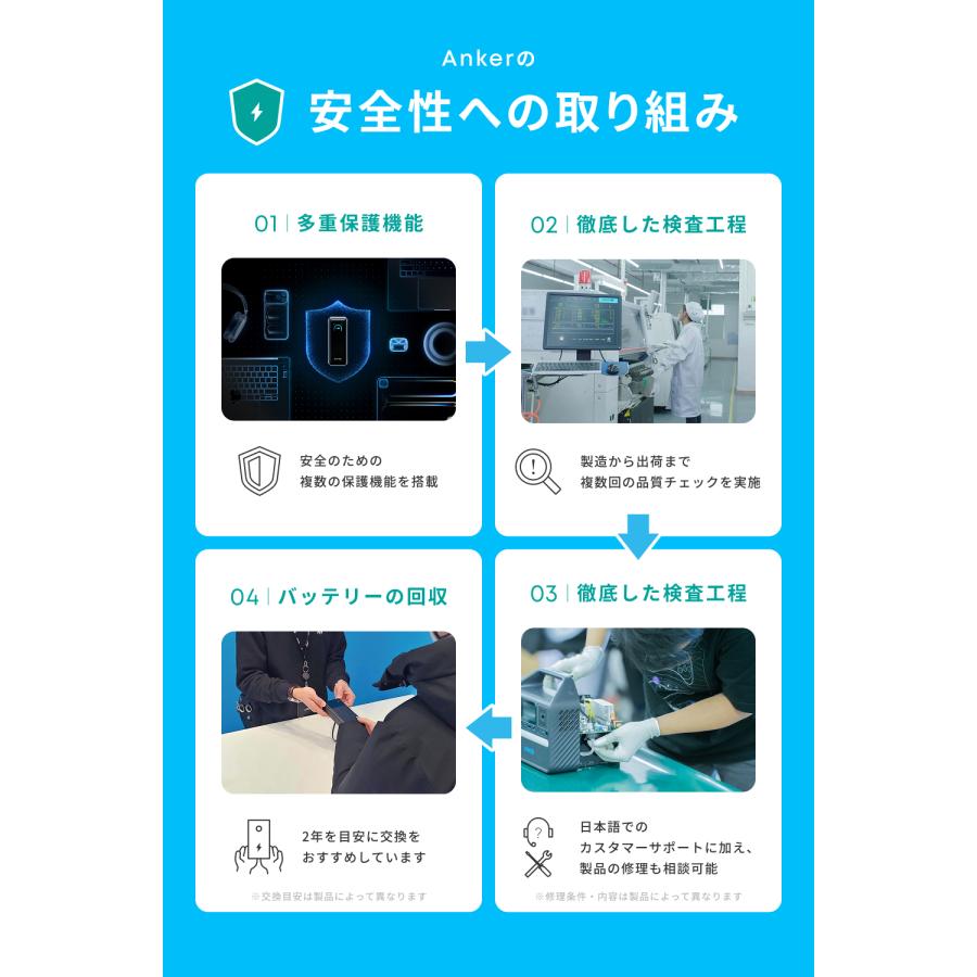 Anker Power Bank (10000mAh, 22.5W) (モバイルバッテリー 最大22.5W出力 USB-C & USB-C ケーブル付属 ディスプレイ搭載) USB PD