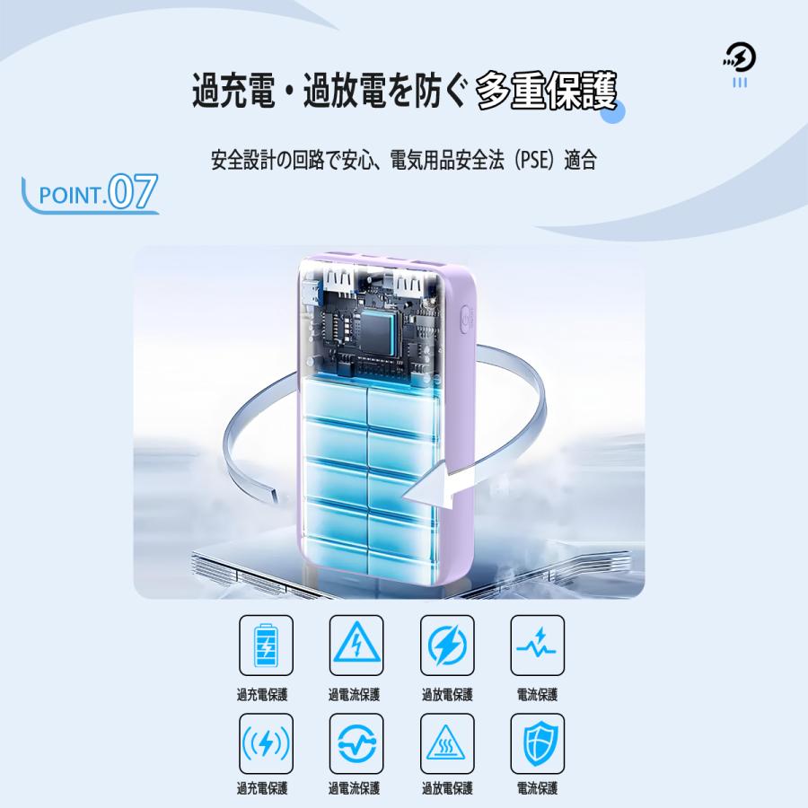 モバイルバッテリー 大容量 小型 22000mAh 軽量 2.1A急速充電 4台同時充電 機内持込可 iPhone17対応 LED残量表示 携帯バッテリー PSE認証 SHRATCH 停電対策