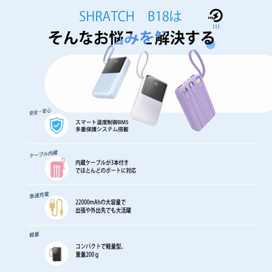 モバイルバッテリー 大容量 小型 22000mAh 軽量 2.1A急速充電 4台同時充電 機内持込可 iPhone17対応 LED残量表示 携帯バッテリー PSE認証 SHRATCH 停電対策