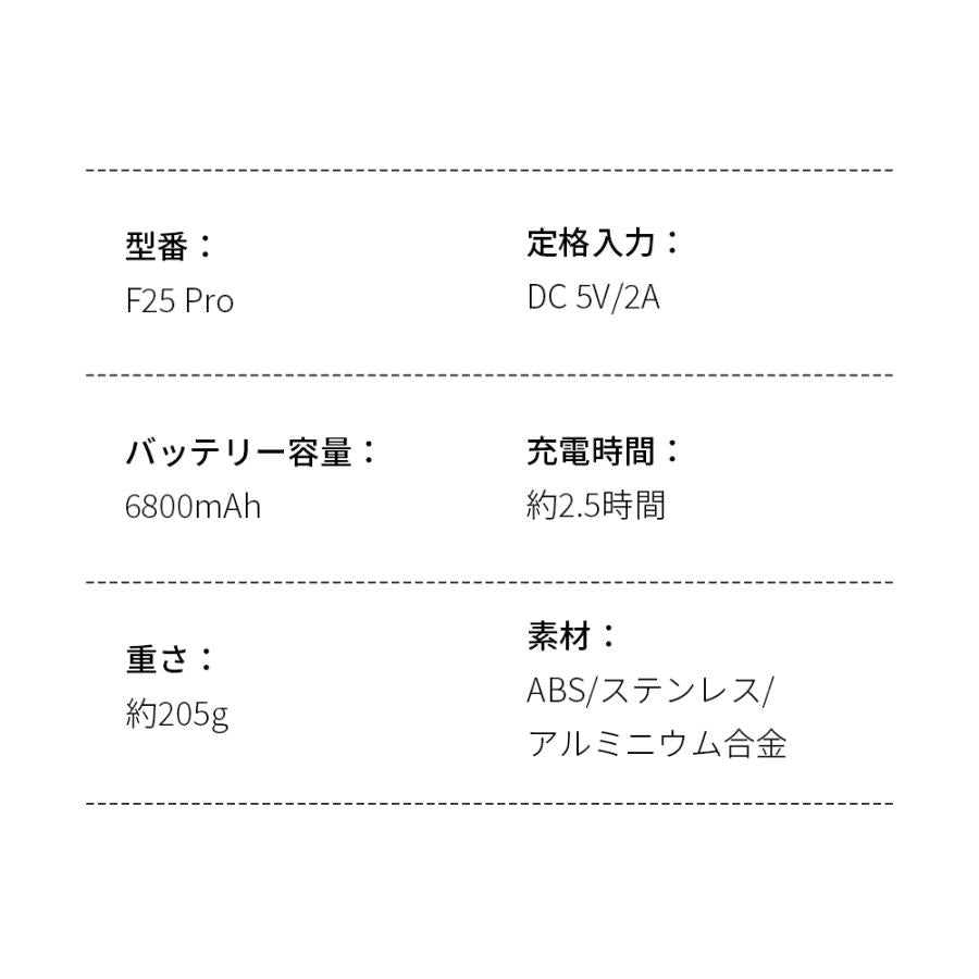 【売れ筋NO.1】 ハンディファン 携帯扇風機 扇風機 小型 -28℃ 冷却プレート 手持ち扇風機 90°折り畳み 100段階調整 6800mAh大容量 LED残量表示 24H連続 爆買