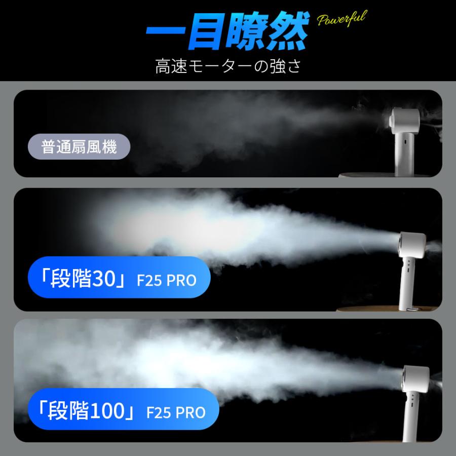 【売れ筋NO.1】 ハンディファン 携帯扇風機 扇風機 小型 -28℃ 冷却プレート 手持ち扇風機 90°折り畳み 100段階調整 6800mAh大容量 LED残量表示 24H連続 爆買