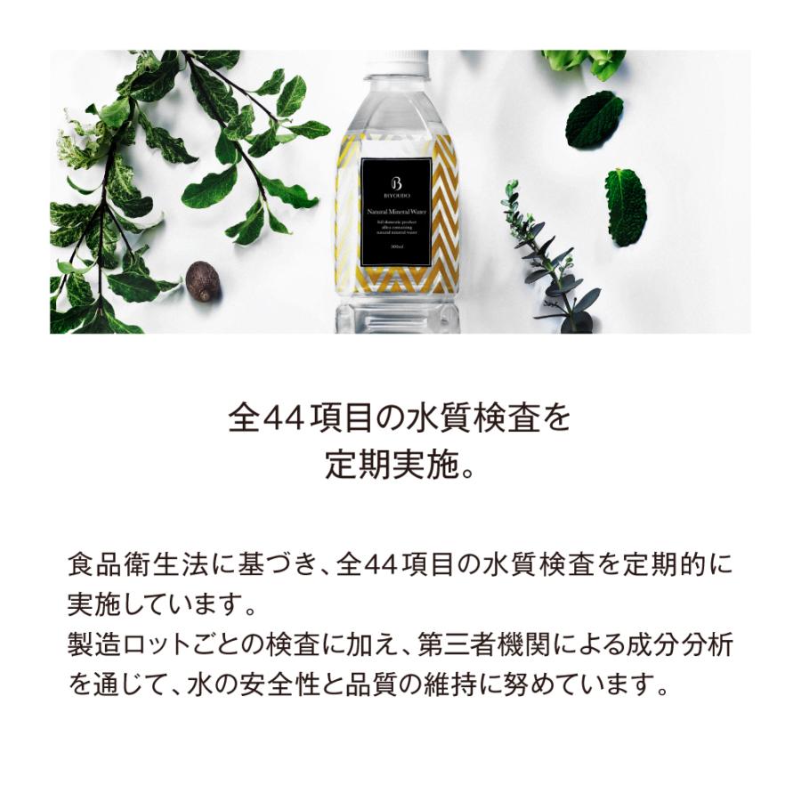 水 ナチュラルミネラルウォーター BIYOUDO シリカ水 500ml×42本 350ml×48本 天然水 国産 軟水 美陽堂 silica water