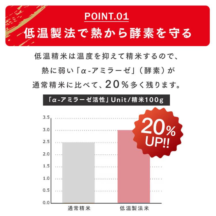 【令和7年産100％使用】 米 10kg 白米 和の輝き ブレンド米 令和7年産 国産 5kg 2袋 10キロ おいしさ長持ち製法 低温製法米 送料無料 アイリスオーヤマ