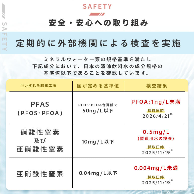 ＼ピーチ新登場／強炭酸水【 OZA SODA 48本 】 炭酸水 500ml 24本入×2ケース 48本入 強炭酸 LIFEDRINK 無糖 ソーダ まとめ買い ポイント消化 ラベルレス 爆買