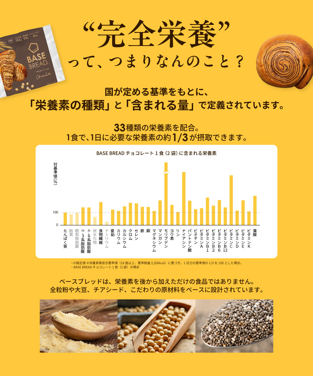 ベースブレッド お中元 夏ギフト 7種14袋 パン [チョコ、ミルク、ストロベリー、さつまいも、栗あん、こしあん、メープル]  完全栄養食 低糖質 ベースフード