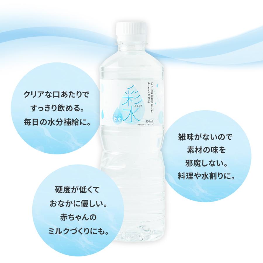 水  500ml×48本 ミネラルウォーター【 彩水 -あやみず- 】軟水 天然水 ペットボトル ラベルレス LIFEDRINK お水 最短翌日お届け ポイント消化 みず 国産 爆買
