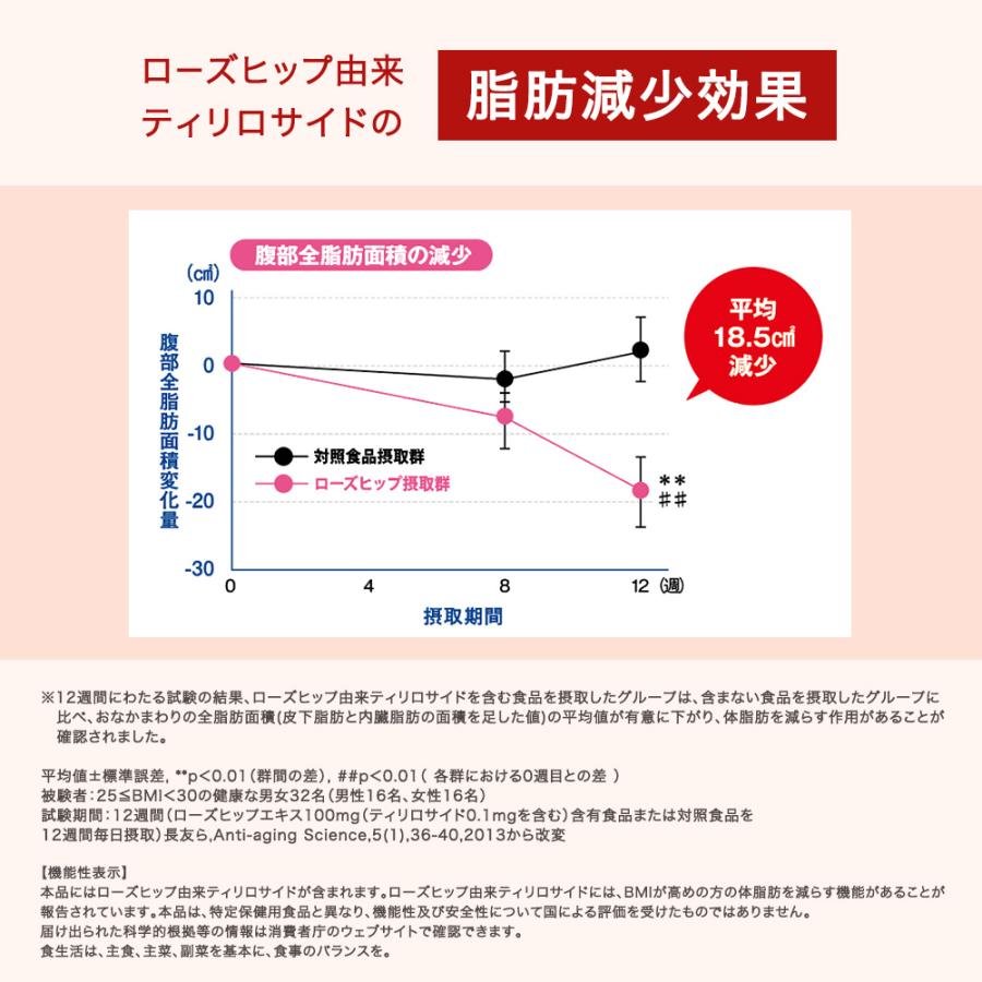 黒烏龍茶 機能性表示食品【 つづけるプラス 黒烏龍茶 】500ml 24本 送料無料 体脂肪 ウーロン茶 ポイント消化 ペットボトル 爆買
