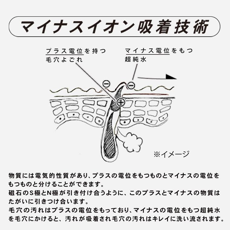 メンズ 洗顔料 WOOMEN コスメ 毛穴 クレンジングスプレー 300ml 40代 50代 30代 脂性肌 ウーメン 天然成分 男性用 黒ずみ 角栓 皮脂 泡立て不要