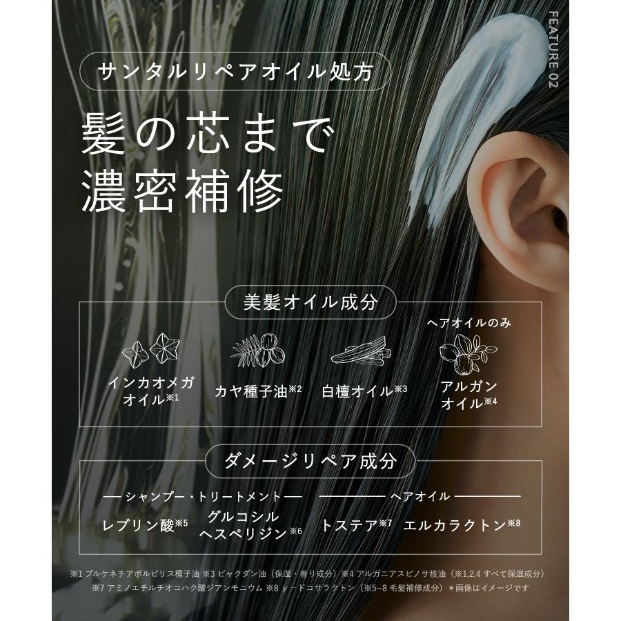 ボタニストシャンプー オイルシャンプートリートメント シャンプー BOTANIST SANTAL 心浸美容シャンプー ボトル本体 シャンプーメンズ レディース ヘアケア