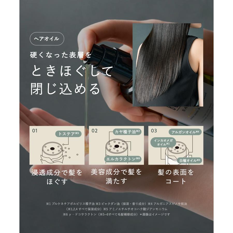 ボタニストシャンプー オイルシャンプートリートメント シャンプー BOTANIST SANTAL 心浸美容シャンプー ボトル本体 シャンプーメンズ レディース ヘアケア