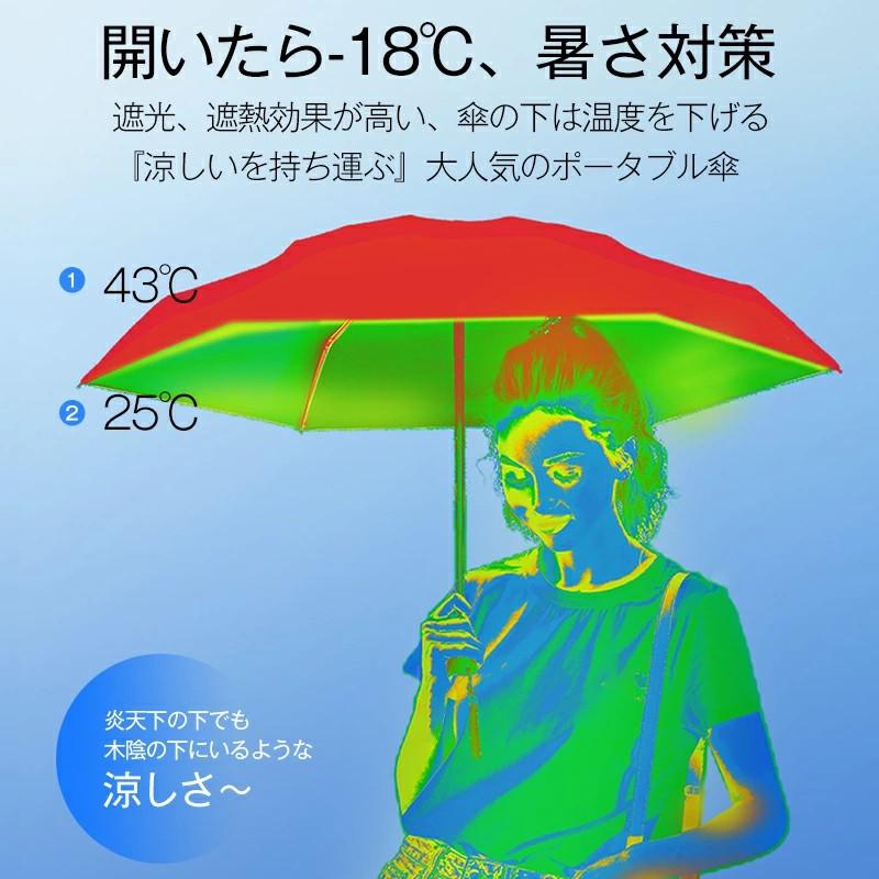 「ポイント還元後2,226円」皮膚科医師監修 日傘 折りたたみ傘 形状記憶 軽量 240g 折りたたみ 完全遮光 自動開閉 6本骨 uvカット 紫外線対策 収納ポーチ付
